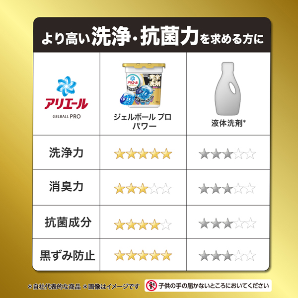 衣料用洗剤ピーアンドジー大容量ジェルボールジェルボールプロパワー超メガジャンボサイズGELBALLPRO4D【2個セット】洗濯洗剤詰替洗剤アリエールジェルボールプロパワーつめかえ超メガジャンボサイズ62個入P&G