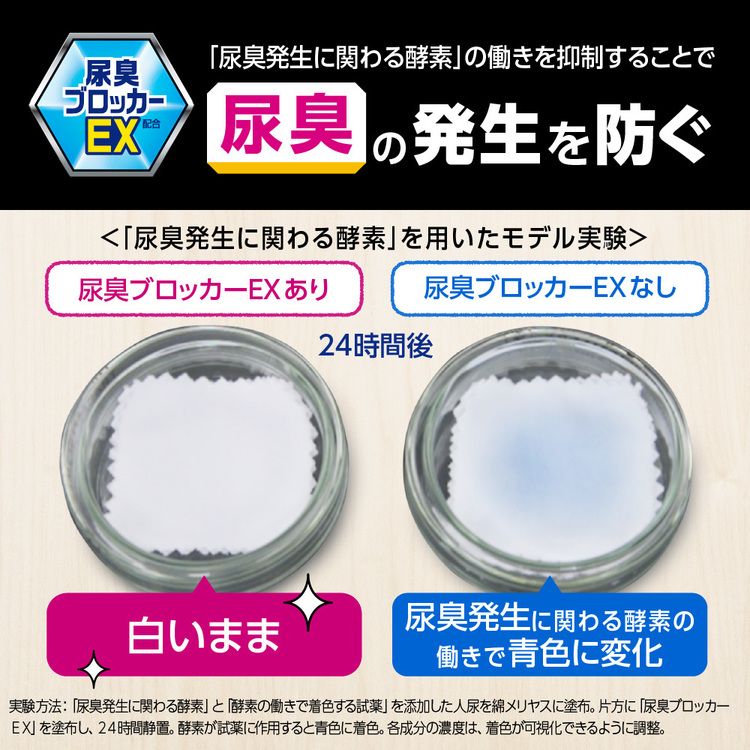 花王アタック介護尿臭詰替え消臭ストロング洗剤洗濯液体洗剤フレッシュハーブの香り【6個セット】アタック消臭ストロングジェルつめかえ用1150Gアタック 