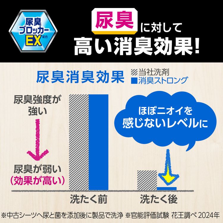 花王アタック介護尿臭詰替え消臭ストロング洗剤洗濯液体洗剤フレッシュハーブの香り【6個セット】アタック消臭ストロングジェルつめかえ用1150Gアタック 