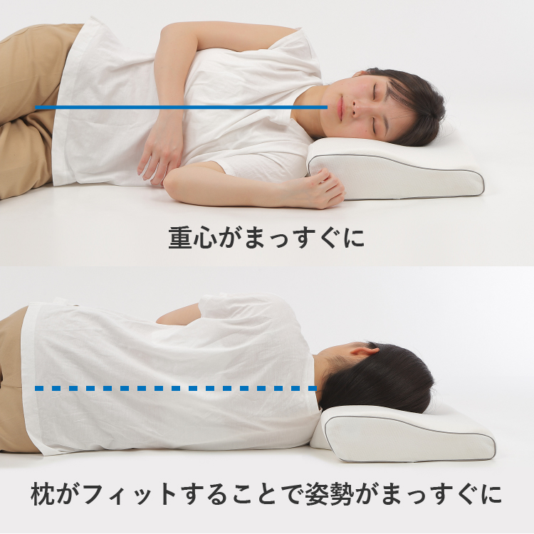 まくら 低反発 カバー付き ストレートネック いびき防止 低反発枕 人間