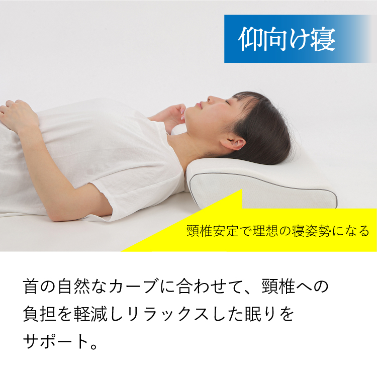 まくら 低反発 カバー付き ストレートネック いびき防止 低反発枕 人間