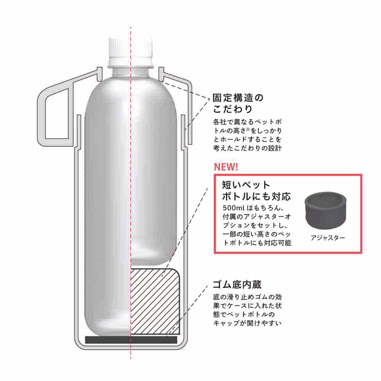 ペットボトルホルダー保冷保温効果真空断熱構造保冷ホルダーアウトドアレジャー熱中症対策学校オフィスこだわり設計キッチン用品水筒ペットボトルペットボトルケースSTOSペットボトルクーラーケース 