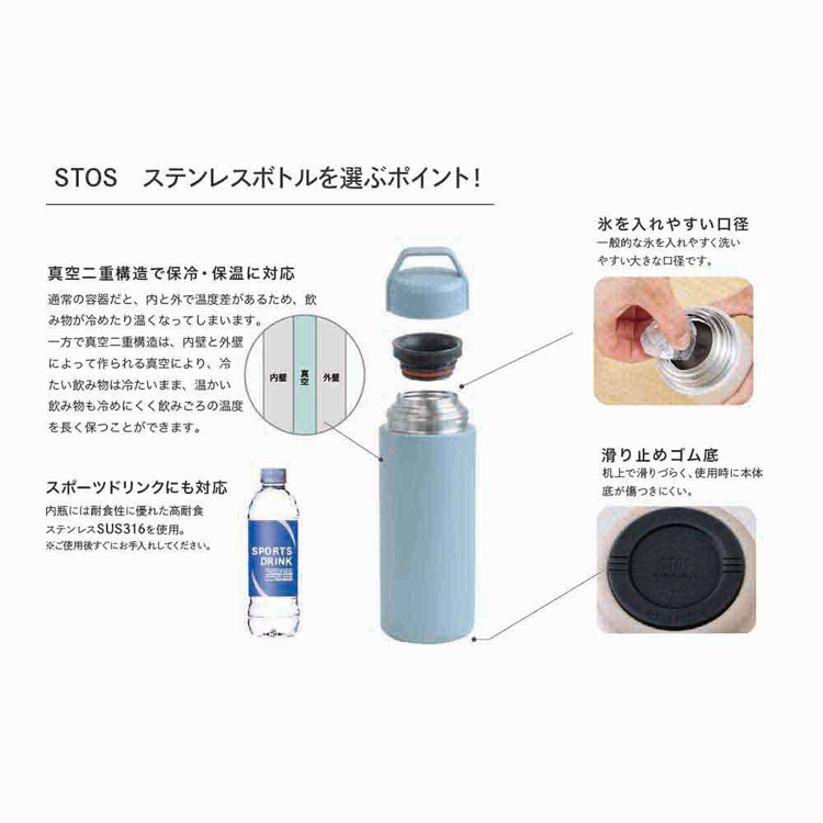 水筒 500ml ステンレス スポーツドリンク対応 滑り止め付き 持ち手付き