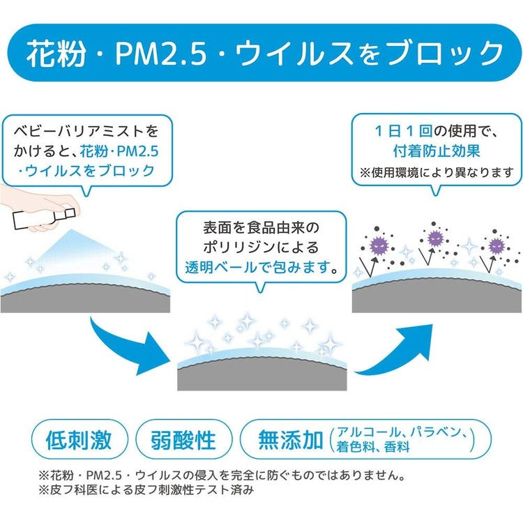 花粉ウイルスウィルスPM2.5新生児赤ちゃんpigeonPigeonピジョンイオンガードベビーバリアミストピジョン 