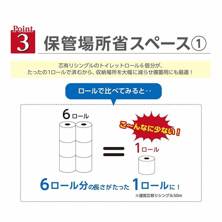 トイレットペーパー芯なし６倍巻き備蓄に最適３００ｍ再生紙シングル無包装業務用ペンギン芯無超ロング再生紙6倍巻き300m24Rシングル無包装2352丸富製紙 