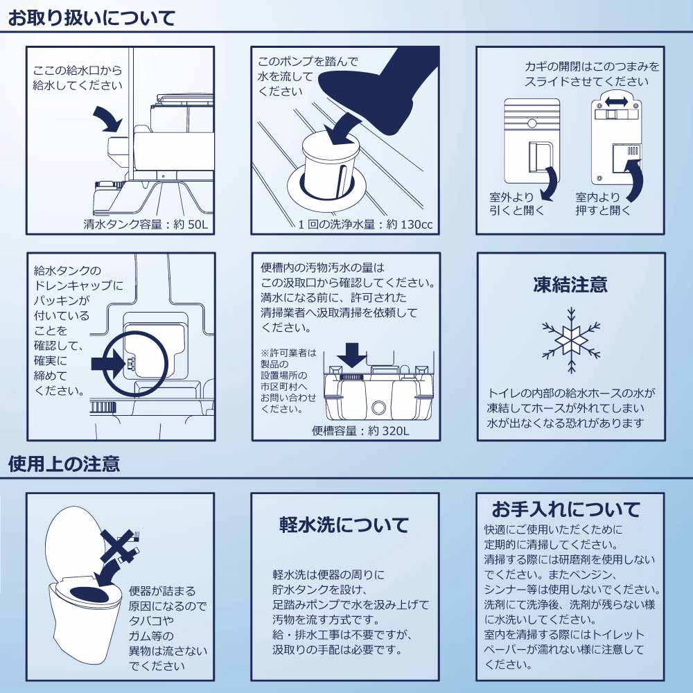 仮設トイレ洋式簡易水洗簡易トイレ屋外トイレ現場　トイレポンプ式トイレAUトイレ農場・農園建築現場洋式ペダル式軽水洗便槽付グリーン旭ハウス工業 