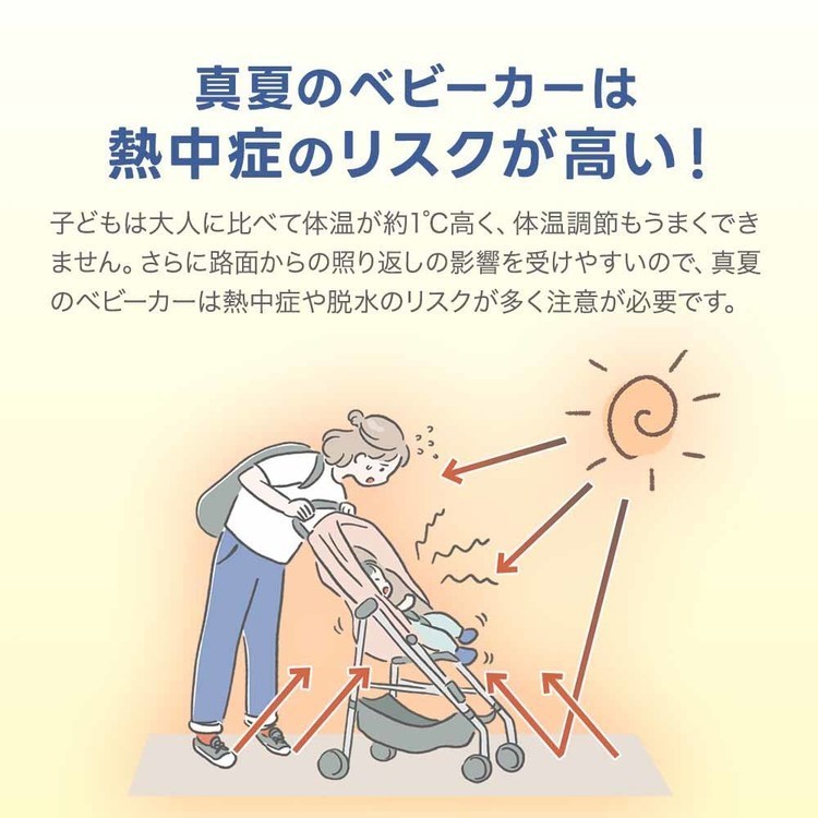 ツインファンシート送風扇風機ベビーカーシート冷風ベビーカーUSB電源暑さチャイルドシート暑さ対策ツインファンシートBreezyGeminiちゃいなび 