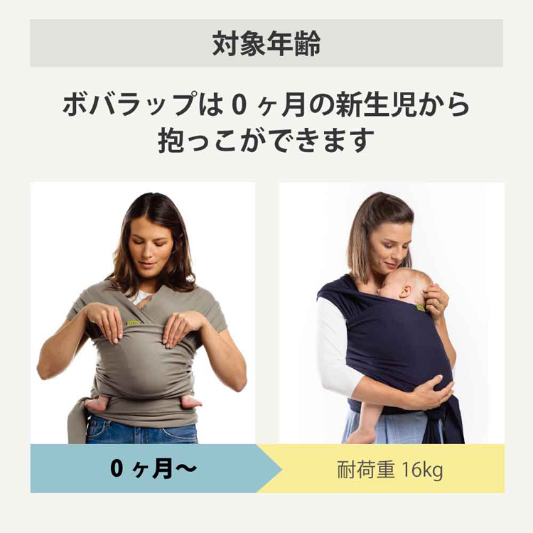 Boba Wrap ボバラップ 抱っこ紐 ブラック 未使用 ボバラップ（ブラック）抱っこ紐 新生児 初めての抱っこ紐におすすめ