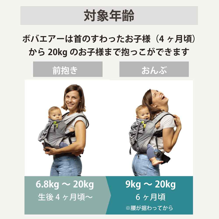 抱っこ紐BobaAir軽量コンパクトおでかけ旅行390gお手入れ簡単おんぶ20kgまで4カ月からパッカブル方式ボバエアーboba（ボバ）