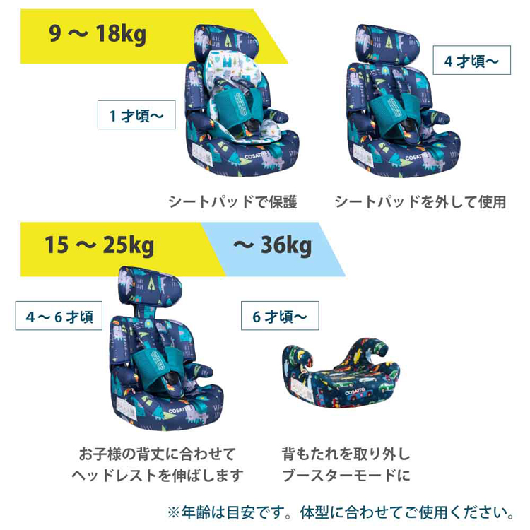 チャイルドシート抜け出し防止1才からジュニアシート36kgまで車お出かけかわいい5点式ベルトブースターEU安全基準R44.04衝撃保護Zoomi（ズーミー）cosatto（コサット）