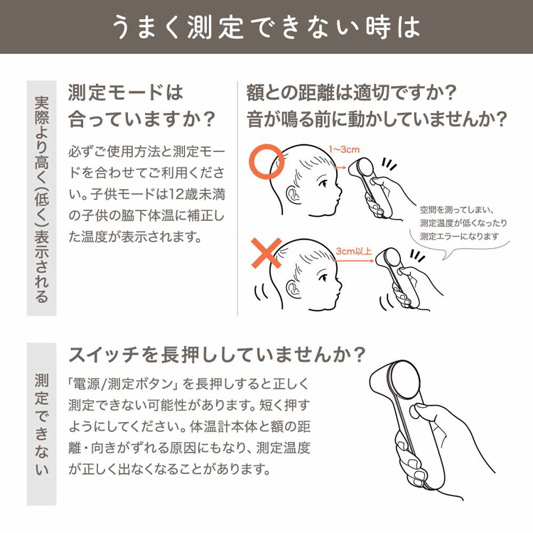 赤外線体温計非接触体温計体温計医療機器認証1秒測定見やすいLED表示メモリー機能音でお知らせ消音モードおでこ検診ミルク離乳食温度測定CHINAVI赤外線体温計株式会社ちゃいなび