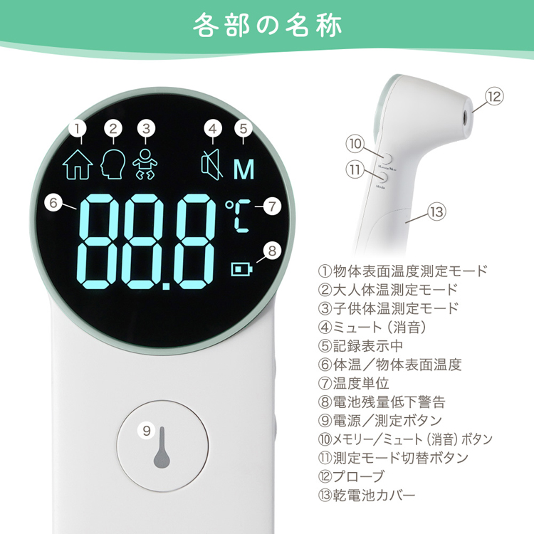 赤外線体温計非接触体温計体温計医療機器認証1秒測定見やすいLED表示メモリー機能音でお知らせ消音モードおでこ検診ミルク離乳食温度測定CHINAVI赤外線体温計株式会社ちゃいなび