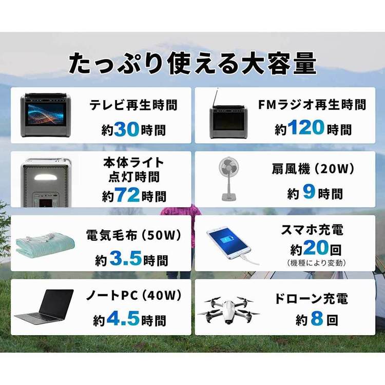 TV/ラジオ搭載ポータブル電源
PSTV-600 TV/ラジオ搭載ポータブル電源 PSTV-600 ダイニチ電子 : アイリスプラザ