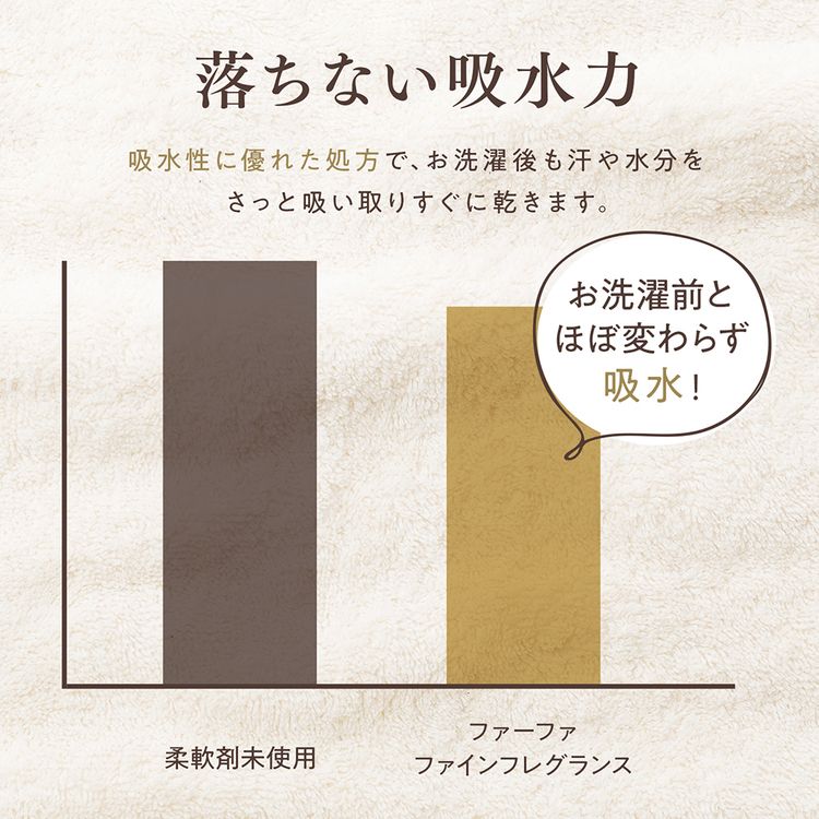ファーファファインフレグランスファブリックソフナー柔軟剤オム詰替えクリスタルムスクの香り抗菌消臭天然香料【3個セット】ファーファファインフレグランス詰替特大2000mlNSファーファ 