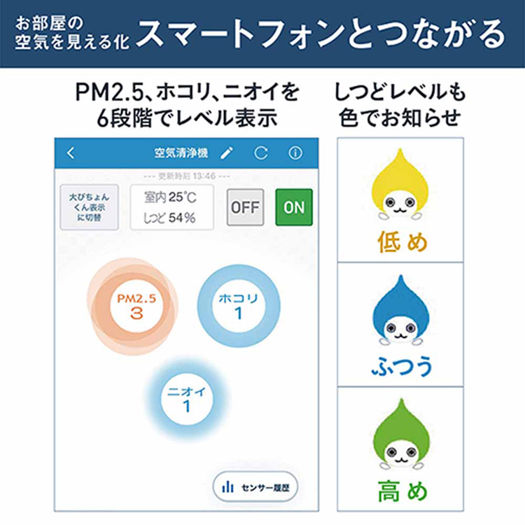 ダイキン（DAIKIN） 除加湿ストリーマ空気清浄機 うるるとさらら空気
