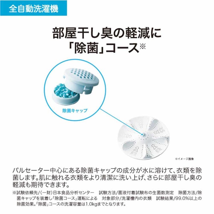 Haier（ハイアール） 洗濯機 ノンインバーター 5.5kg JW-U55B JW-U55B