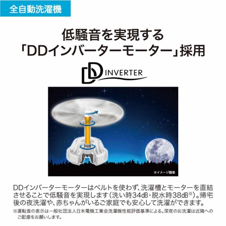 Haier（ハイアール） 洗濯機 インバーター 5.5kg 縦型洗濯機 JW-UD55B