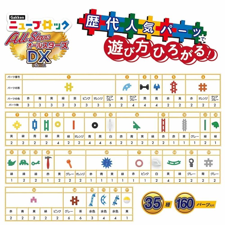 学研ステイフル Gakkenニューブロック オールスターズDX 83778