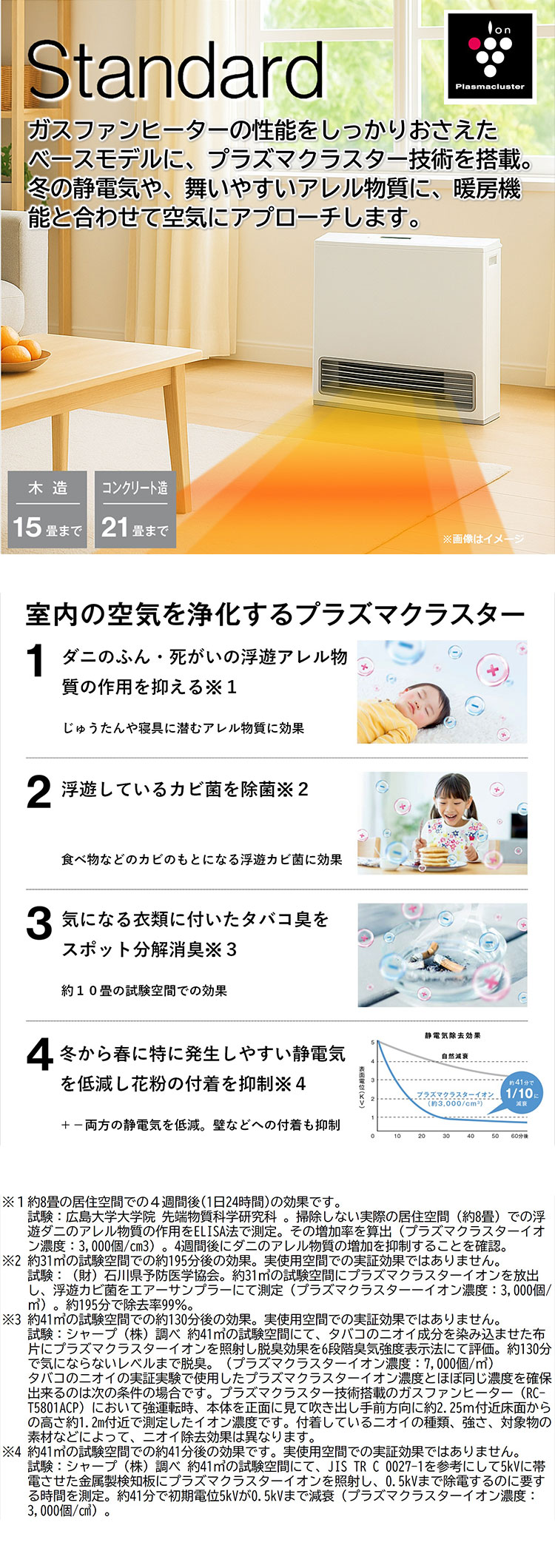 リンナイ ガスファンヒーター リンナイ 都市ガス13A ホワイト RC