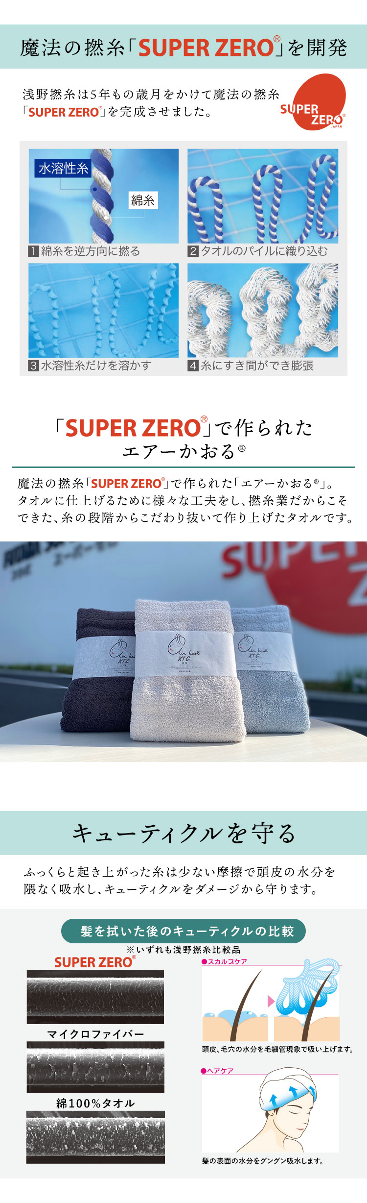ハーフバスタオル 吸水 速乾 ふっくら エアーかおる スーパーゼロ