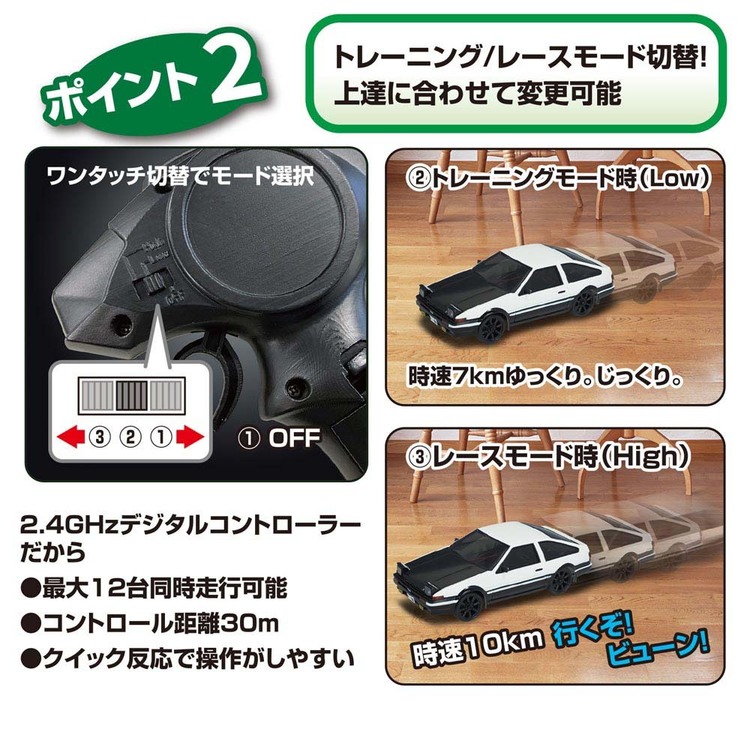 京商MINI-Z AWDラジコンカースプリンタートレノフルセットプラスオプション トイラジコン ラジコン R/C ラジオコントロール 6歳以上 京商