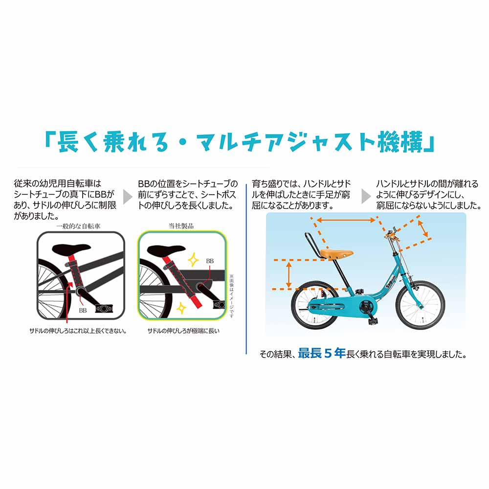 自転車 キッズ 子供 幼児 初めて キックバイク 男の子 女の子 2歳から 自転車 キッズ 子供 幼児 初めて キックバイク 男の子 女の子 2歳から