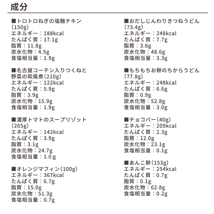 長期保存食保存食非常食備蓄防災防災用品イザメシIZAMESHI杉田エース【3年保存・保存食セット】LIFEIZAMESHIREGULARイザメシ 