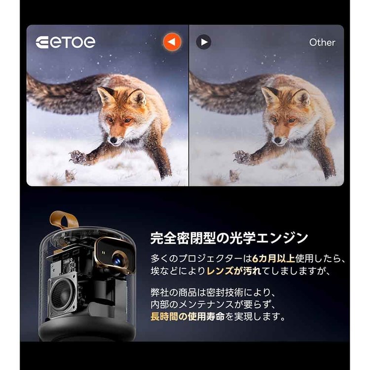 Etoe プロジェクター ポータブルプロジェクター 超コンパクト DLP