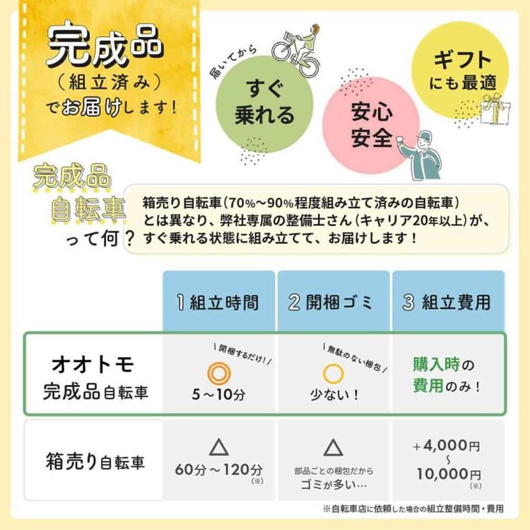 自転車マウンテンバイクフォルクスワーゲン【完成品】VW-MTB267-OTフォルクスワーゲン 