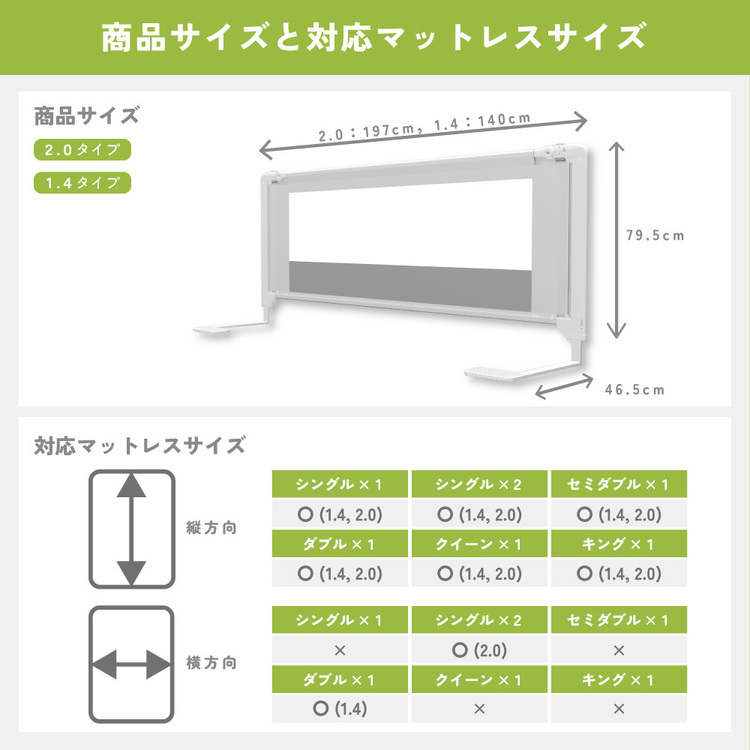 ベッドフェンスベッドガードベビーフェンスベビーサークルメッシュ素材高さ調整スライド式バブブベッドフェンスアンカー１．４babubu. 