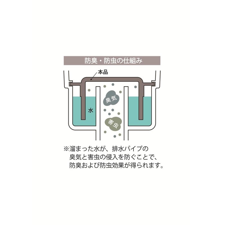 排水口防臭ステンレス製排水トラップシンク清掃洗いやすいステンレス排水トラップ下村企販 