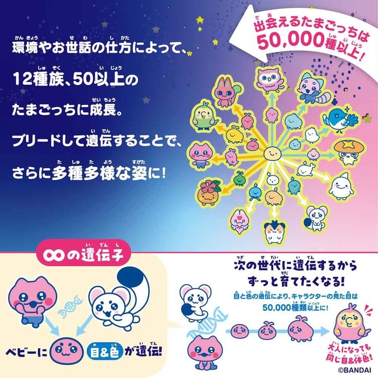 7月11日発売 予約）おもちゃ 玩具 バンダイ たまごっち グレイシャー