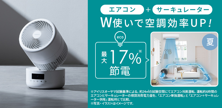 サーキュレーター
