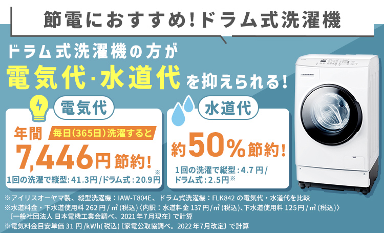 洗濯機 縦型 8kg アイリスオーヤマ 全自動洗濯機 洗浄力 部屋干し