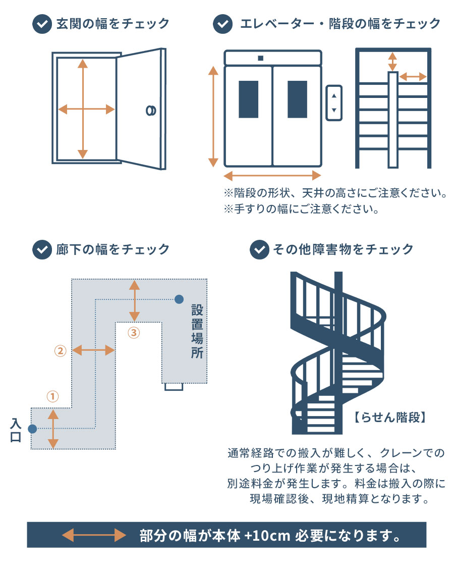 家電セット設置サービス/リサイクル回収｜アイリスプラザYahoo!店
