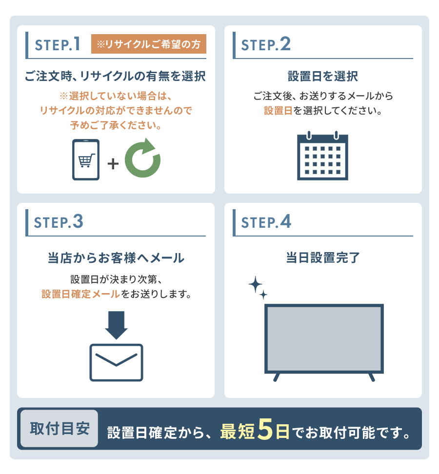 テレビ設置サービス/リサイクル回収｜アイリスプラザYahoo!店