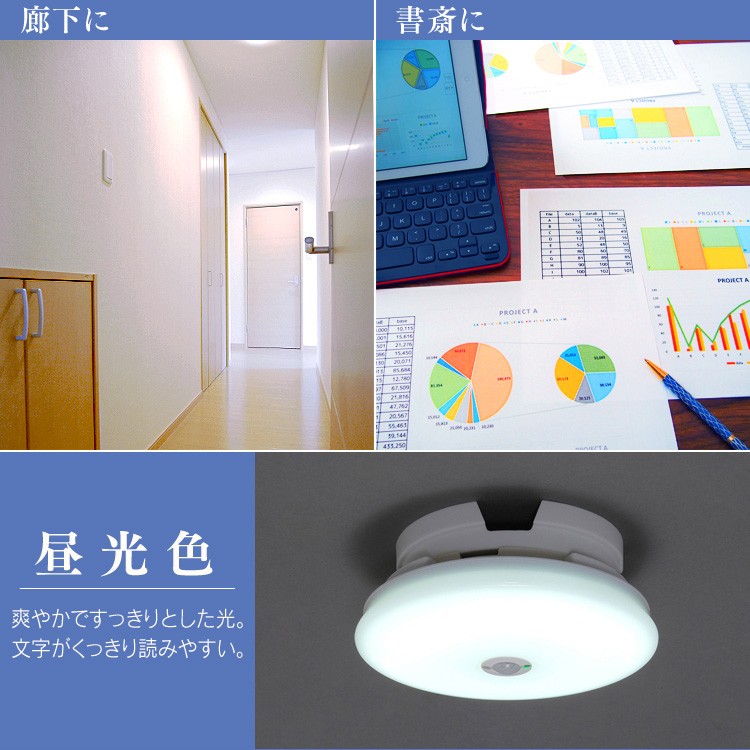 IRIS OHYAMA（アイリスオーヤマ） led シーリングライト 小型 玄関 LED
