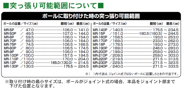 スチールラック 棚 パーツ メタルラック アイリスオーヤマ メタルラック用 ポール径25mm メタルラック突っ張りポール MR-18TPP  :K539973:アイリスプラザ Yahoo!店 - 通販 - Yahoo!ショッピング