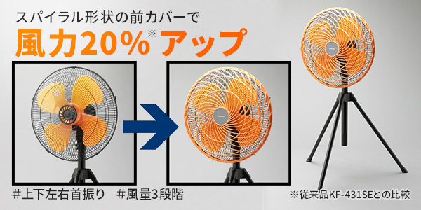 工業用扇風機 三脚型