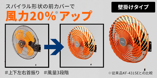 工業扇風機 壁掛け型