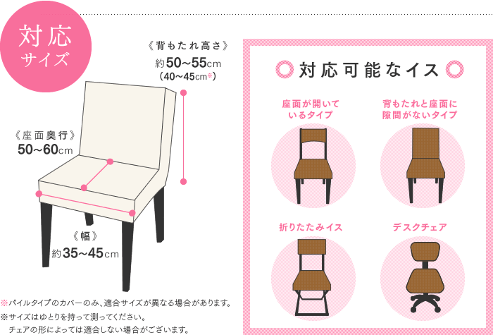 対応サイズ