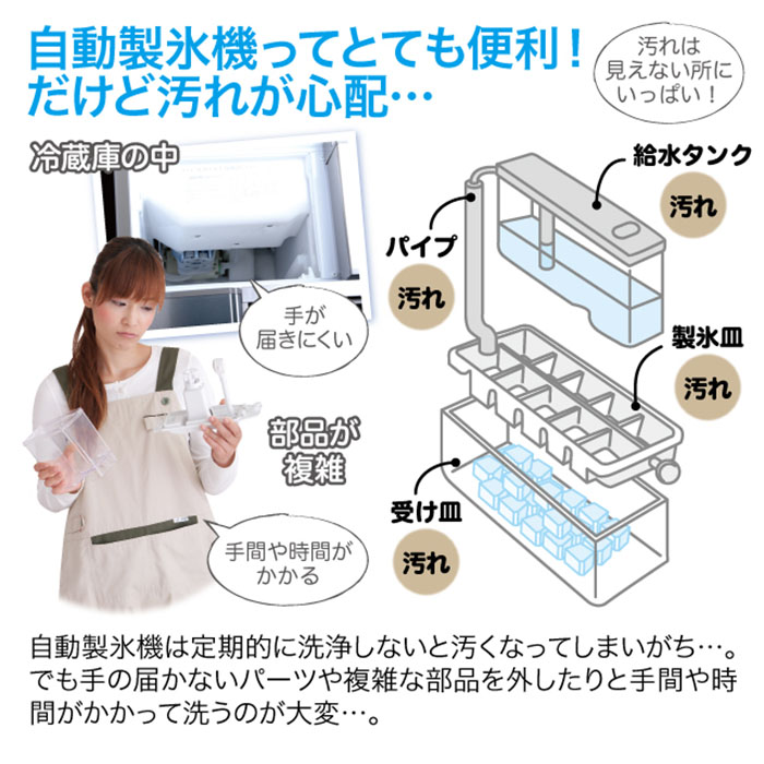 製氷機 掃除 自動製氷機洗浄剤 氷キレイ 3回分 洗浄剤 除菌 クリーナー まとめ買い歓迎 安心の日本製 台所洗剤、洗浄用品 