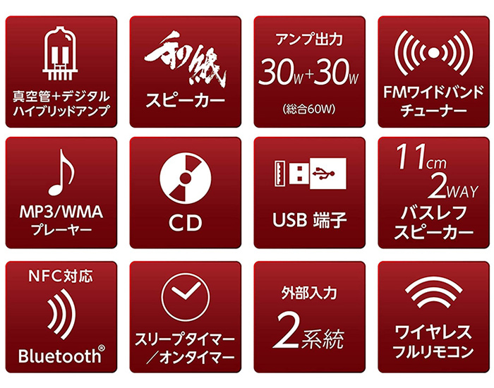 ミニコンポ 高音質 Bluetooth 対応 真空管 ハイブリッドアンプ 搭載 CDコンポ MP3 WMA 音楽 再生 SMC-300BT :  119545-iris : アイリストップマート - 通販 - Yahoo!ショッピング