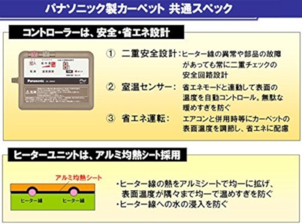 ホットカーペット 2畳 本体 176×176cm 電気カーペット 室温センサー