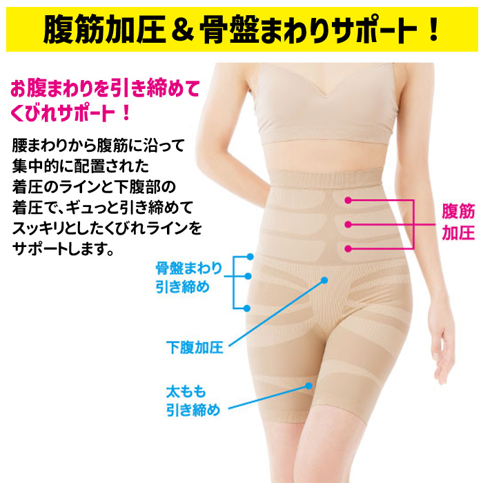 加圧インナー レディース スパッツ 骨盤スパッツ 補正下着 加圧 お腹