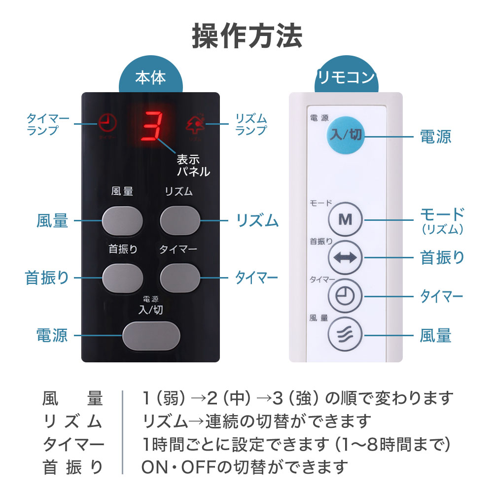 扇風機 大型 ハイポジション 大きい リビングファン リビング