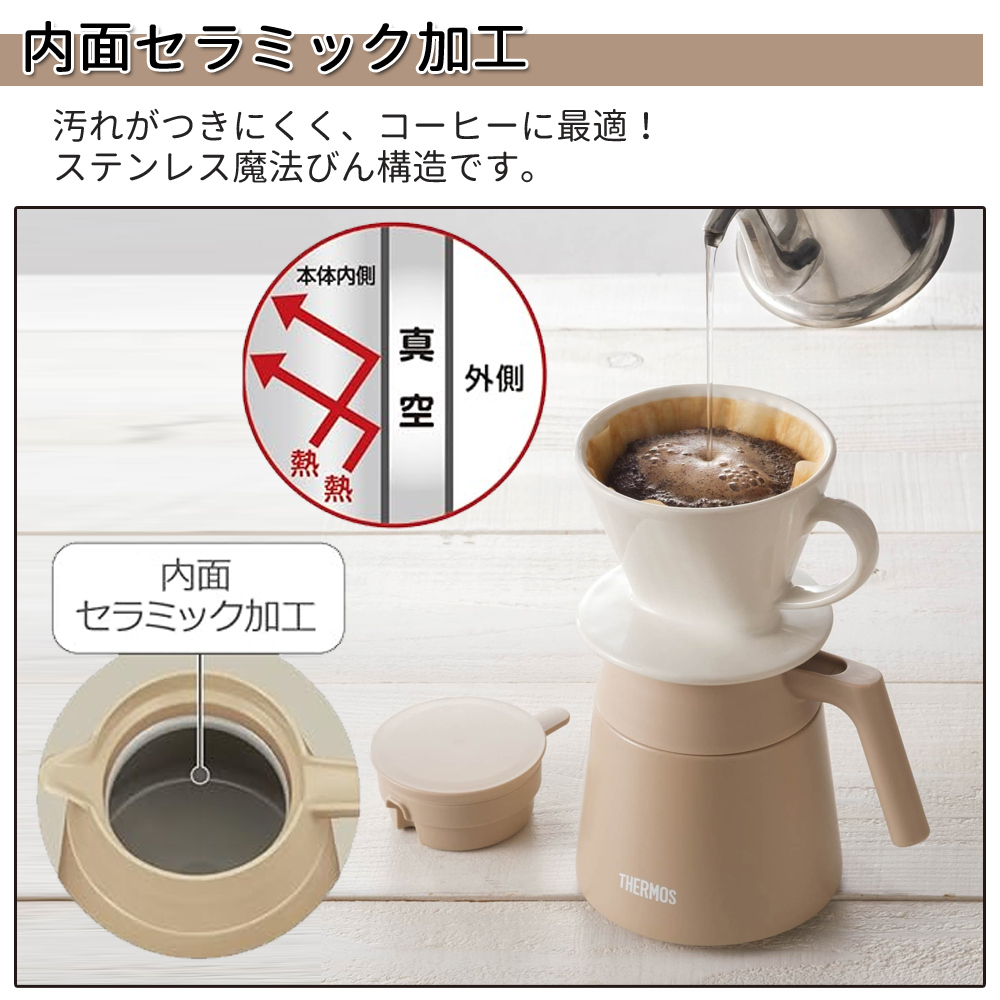 THERMOS（サーモス） 真空断熱 コーヒーサーバー 720ml THERMOS 保温
