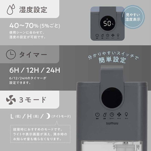 Macros（マクロス） 除湿機 小型 梅雨対策 コンパクト 除湿器 ペルチェ