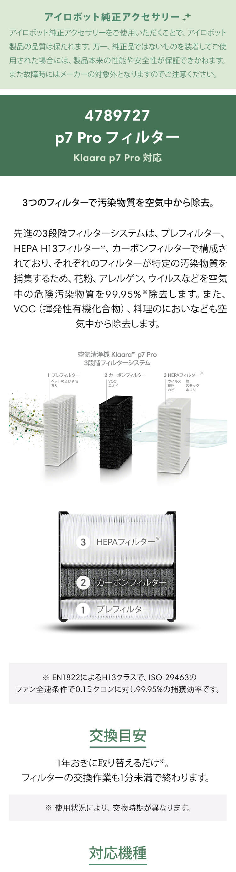 iRobot（アイロボット） 公式 p7 Pro フィルター 4789727 空気清浄機