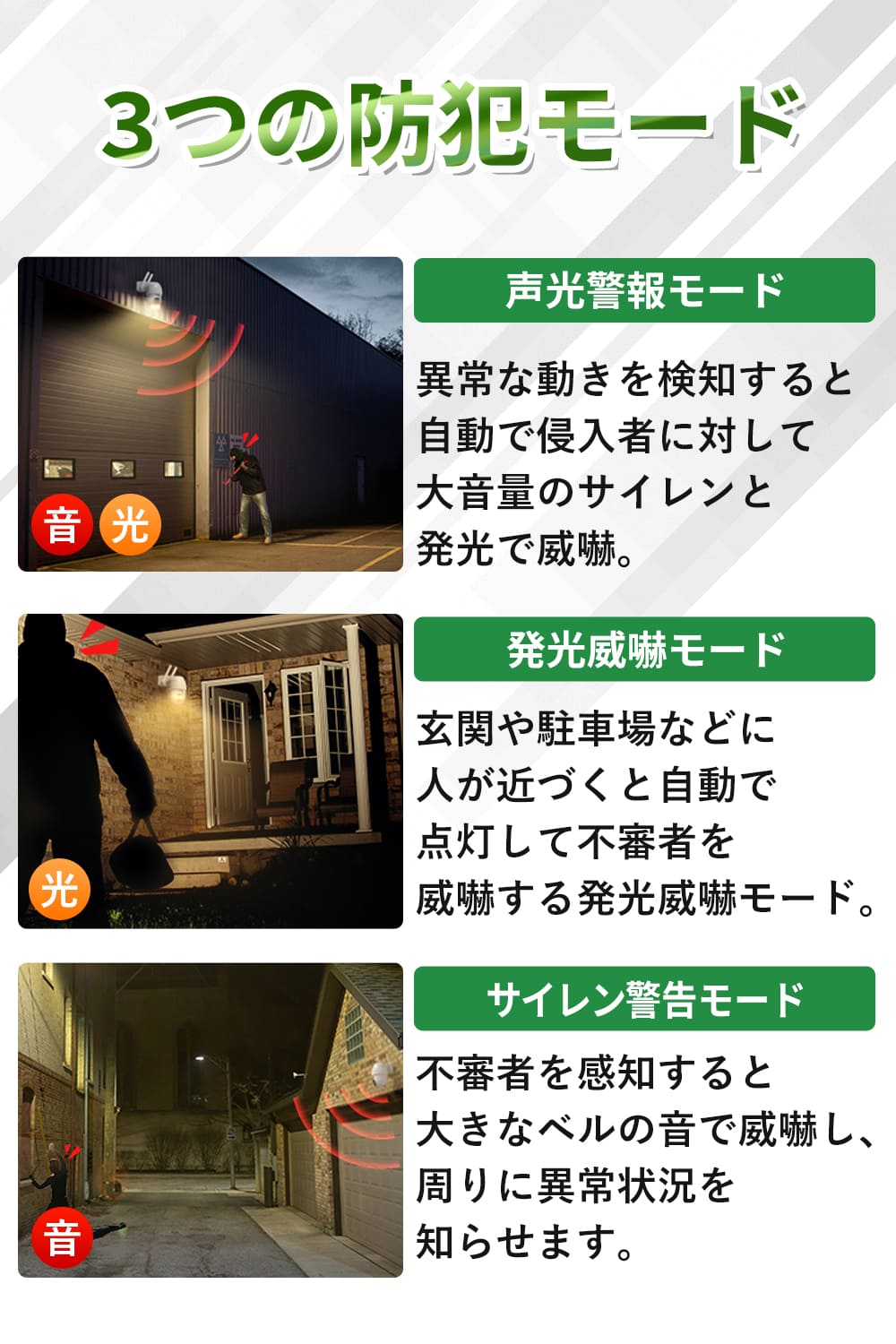 あすつく当日発送】【500万高画素 ・遠距離も超精細】COOAU 防犯